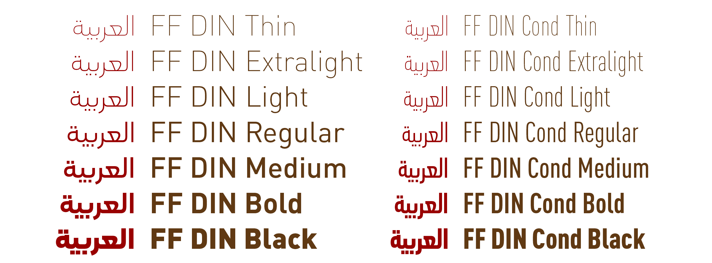 Ff din light font free download